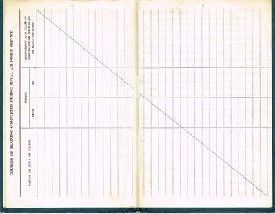 Dads RAF Certificate Of Service Pages 4-5~0
