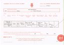 Filename=Arthur_Harbutt_1923_Birth_Certificate.jpg
Filesize=1056KiB
Dimensions=2047x1469
Date added=Jul 11, 2021 Arthur_Harbutt_1923_Birth_Certificate.jpg